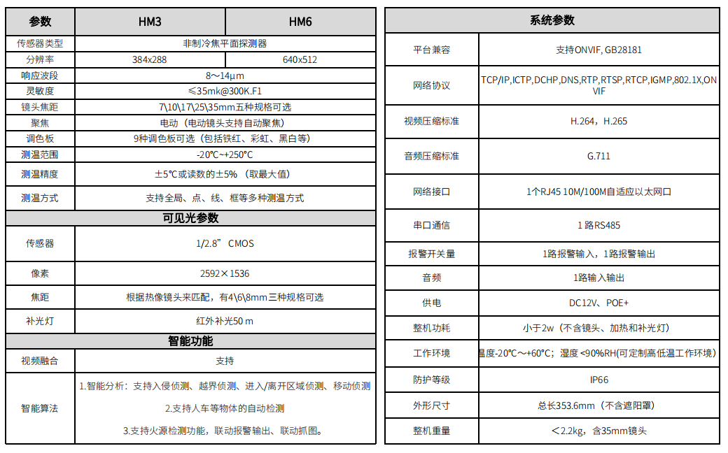 1682578965143976.png bb1249a32eb4b7f4811b2c594872ffd.png