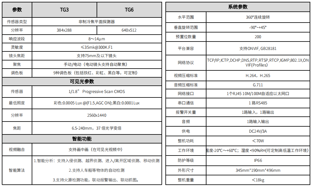 1682581321381616.png 428e8c5ec3e9a8ce9fc946ff209c9d7.png