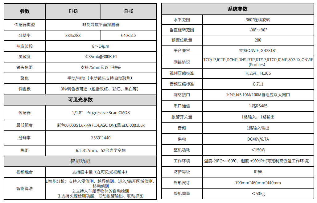 1682648088153308.png cba0269baca3822237d6bbbe619e351.png